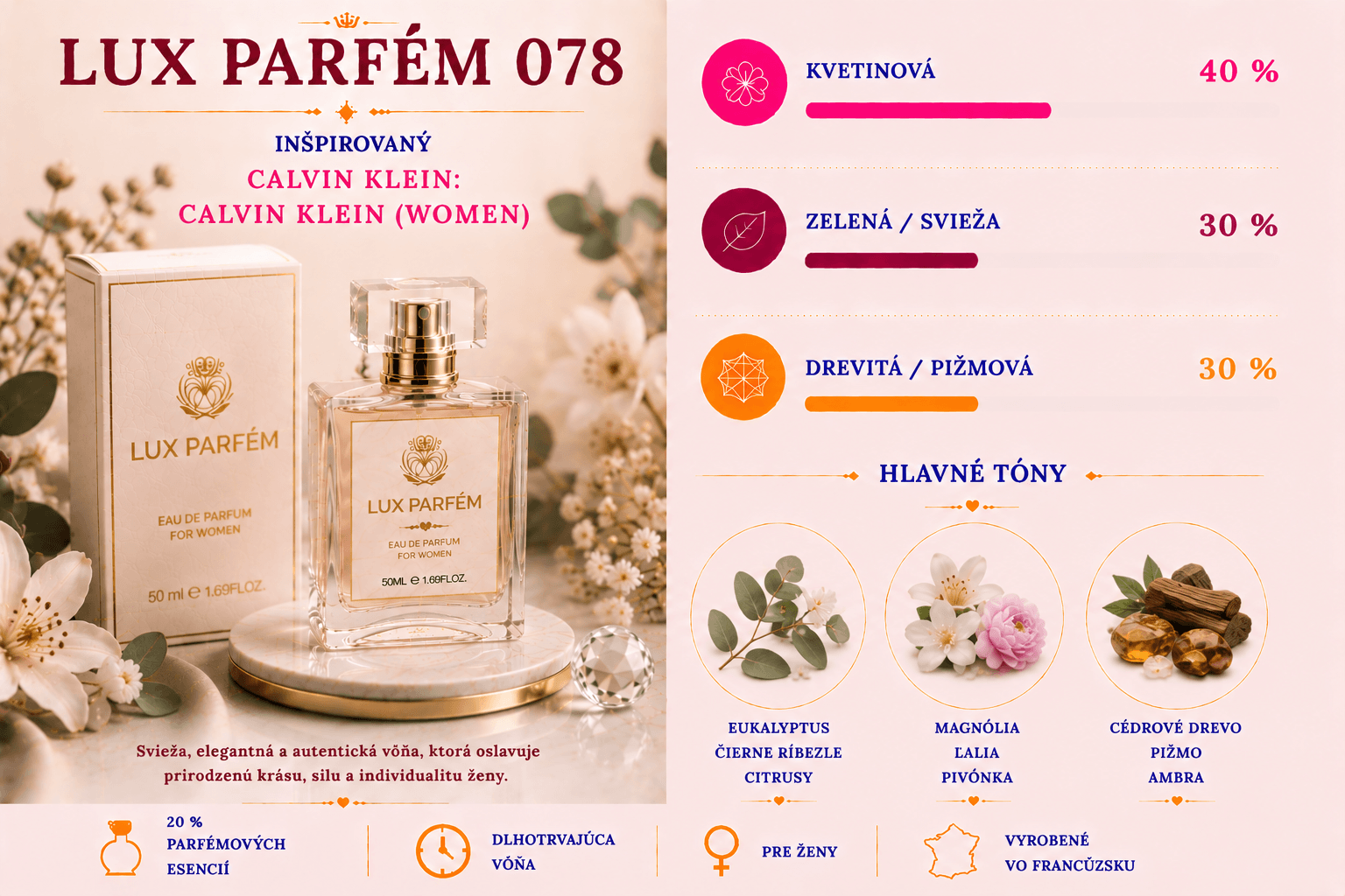Lux Parfém 078 – Inšpirovaný Calvin Klein: Calvin Klein (Women)